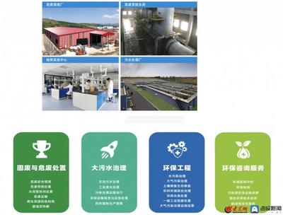 省屬環保集團成多省份標配，山東啟動組建省環保集團助力綠色發展