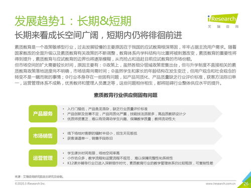 從“培優”到“育人” 艾瑞咨詢《2020年中國素質教育行業白皮書》深度解讀